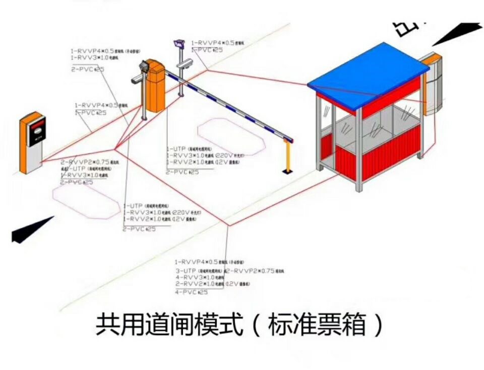 北京丰台区单通道模式停车系统